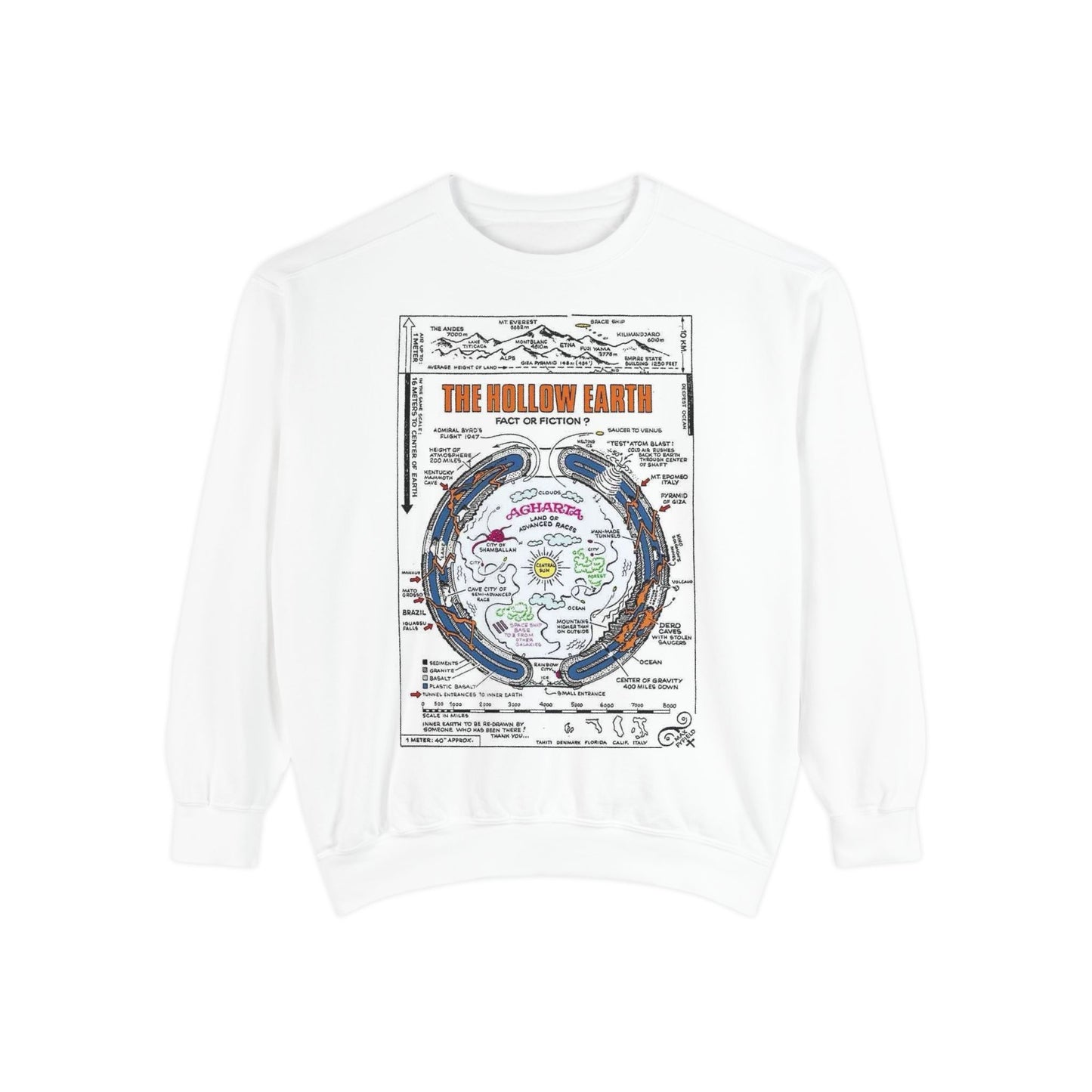 Hollow Earth Sweatshirt, Unisex Garment-Dyed Crewneck, Cozy Gift for Science Lovers, Earth Day Apparel, Great for Casual Wear