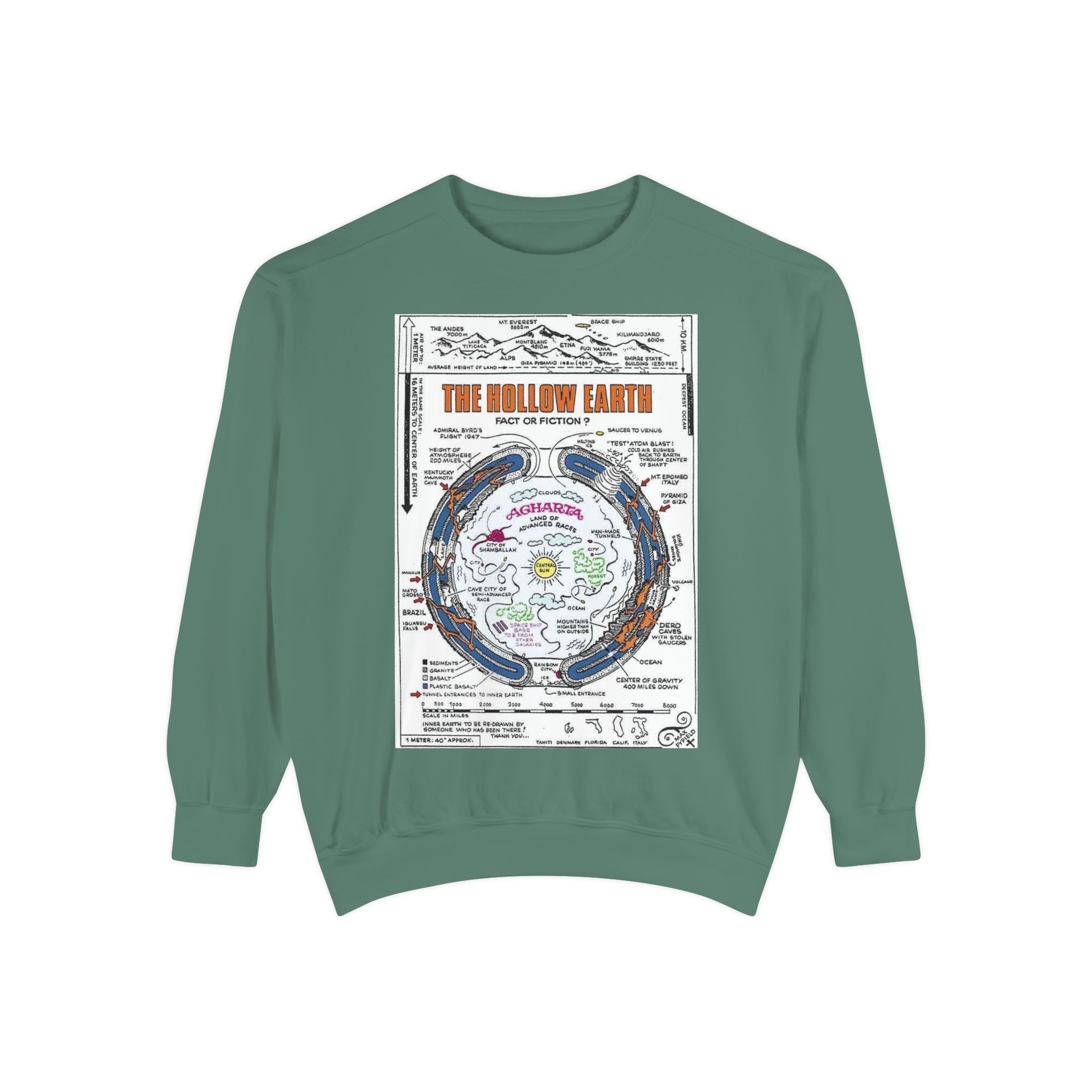 Hollow Earth Sweatshirt, Unisex Garment-Dyed Crewneck, Cozy Gift for Science Lovers, Earth Day Apparel, Great for Casual Wear