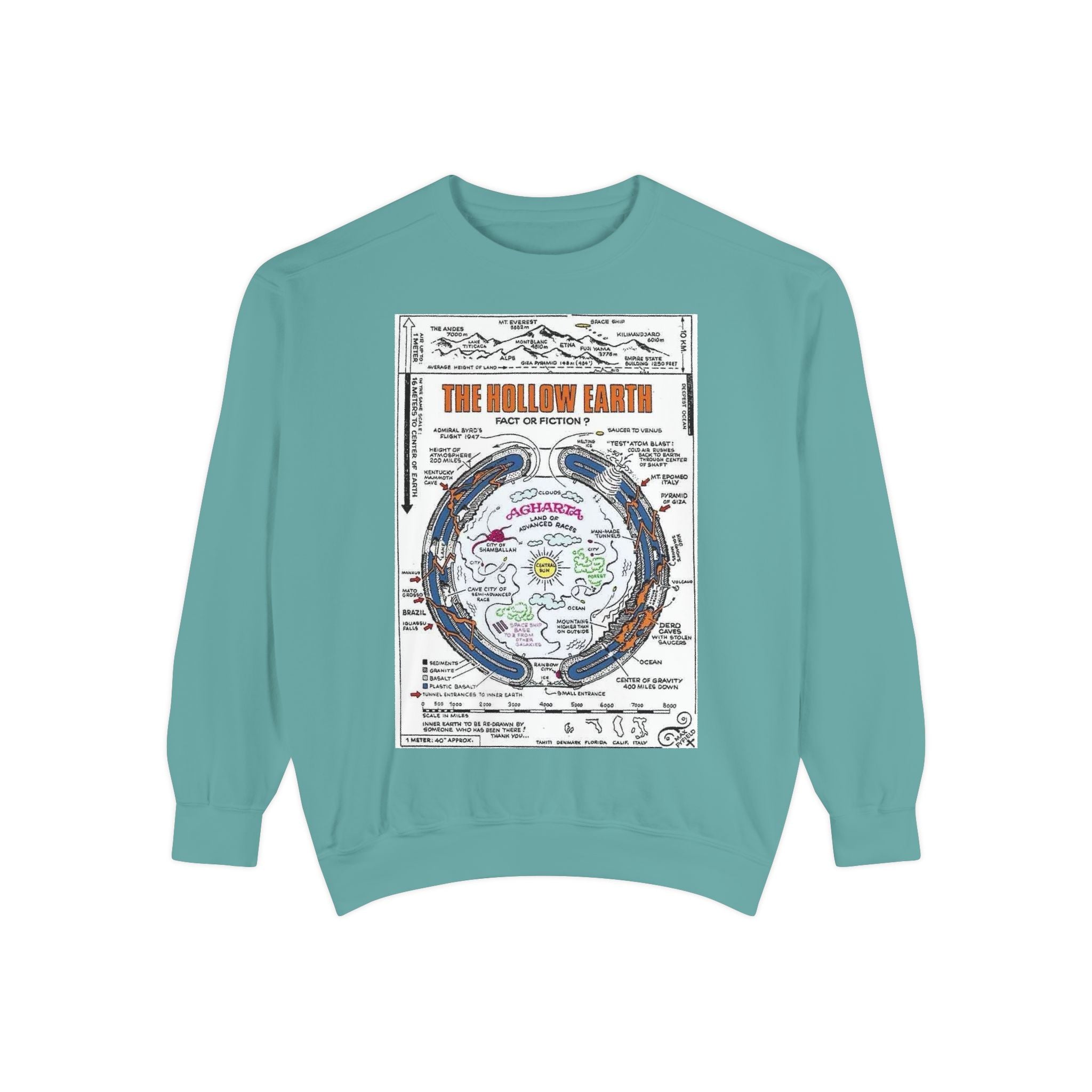 Hollow Earth Sweatshirt, Unisex Garment-Dyed Crewneck, Cozy Gift for Science Lovers, Earth Day Apparel, Great for Casual Wear